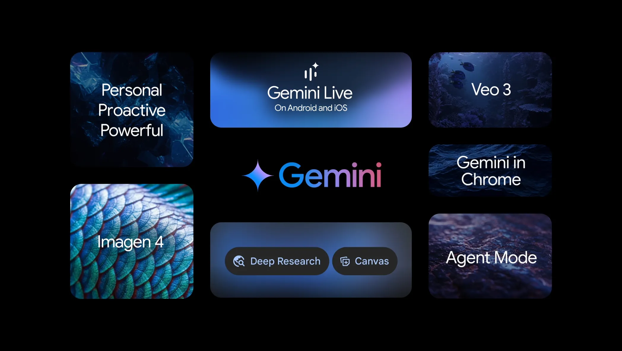 Google I/O 2025: Gemini devient un super-assistant autonome : place à l ...